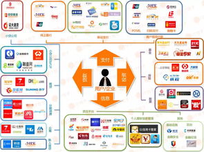 網絡安全與信息安全軟件開發 警惕合規風險，避免重罰